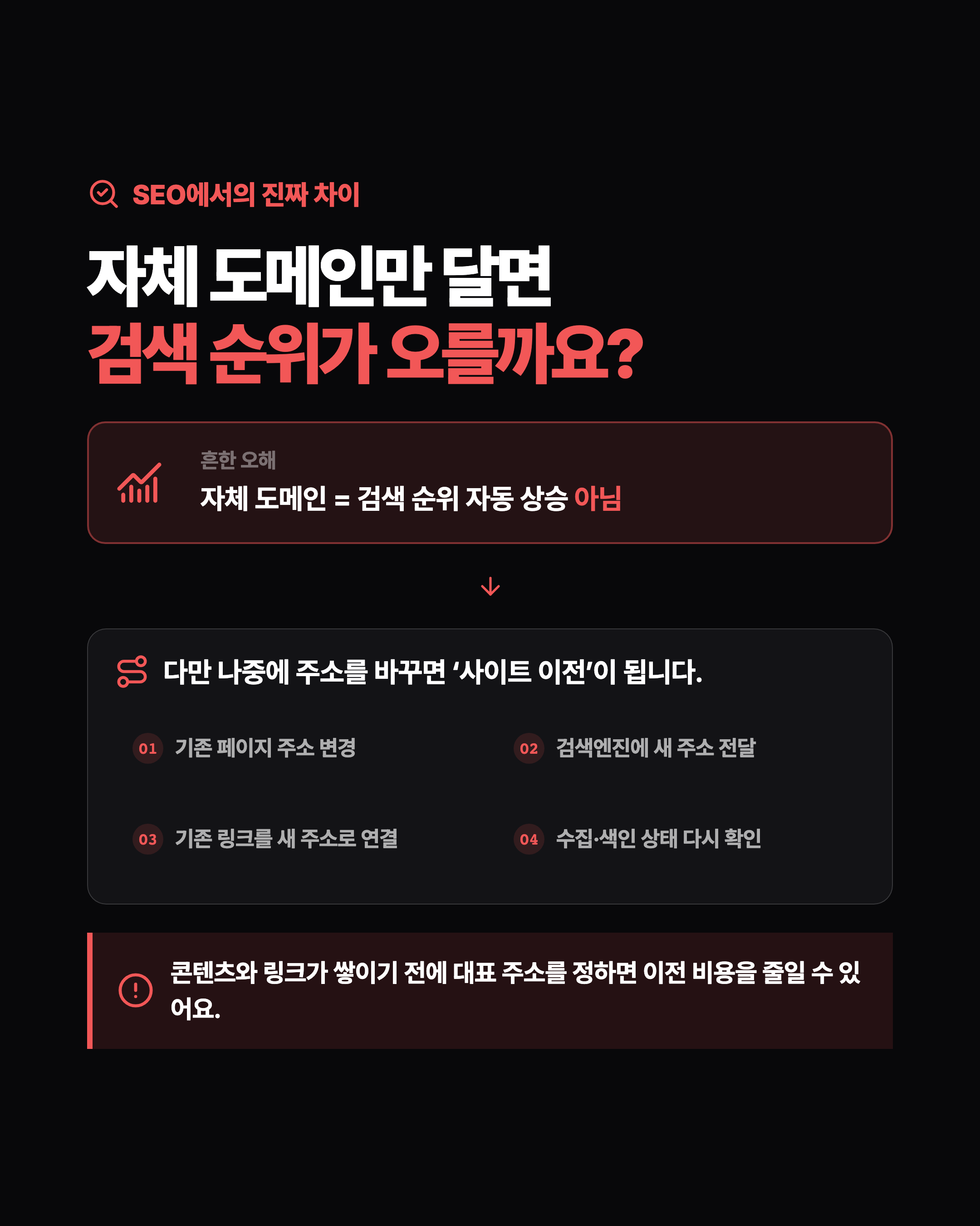 슬라이드 7