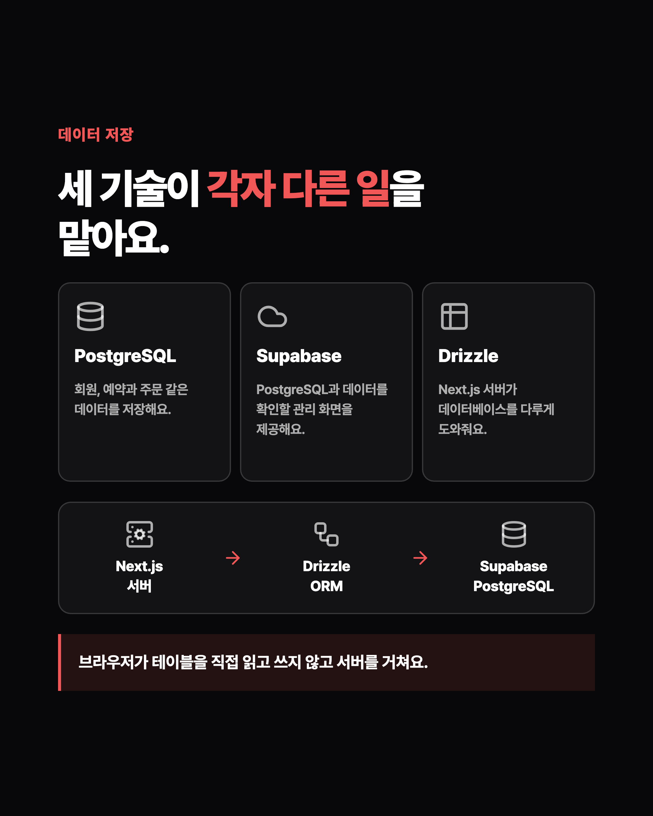 슬라이드 5