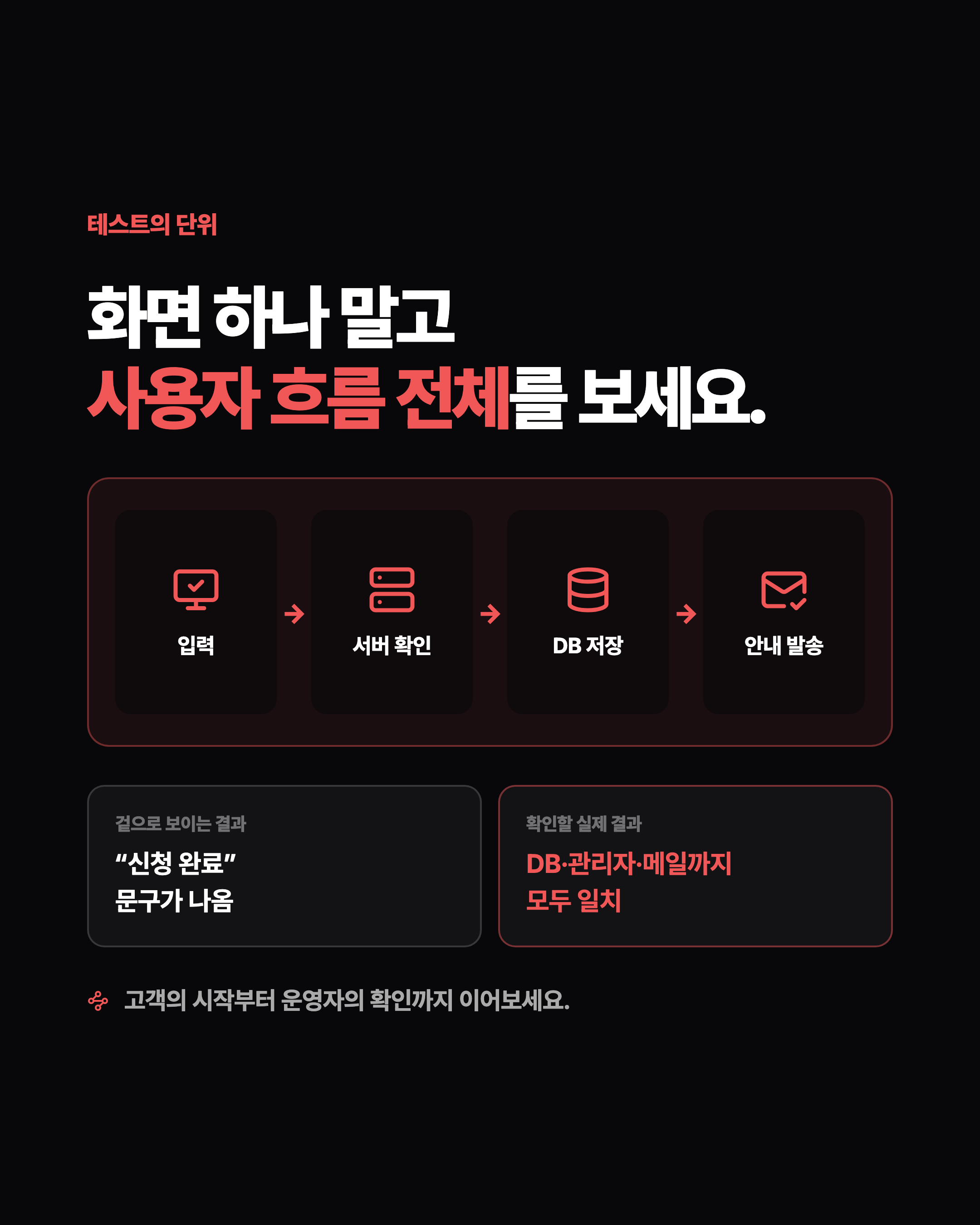 슬라이드 2