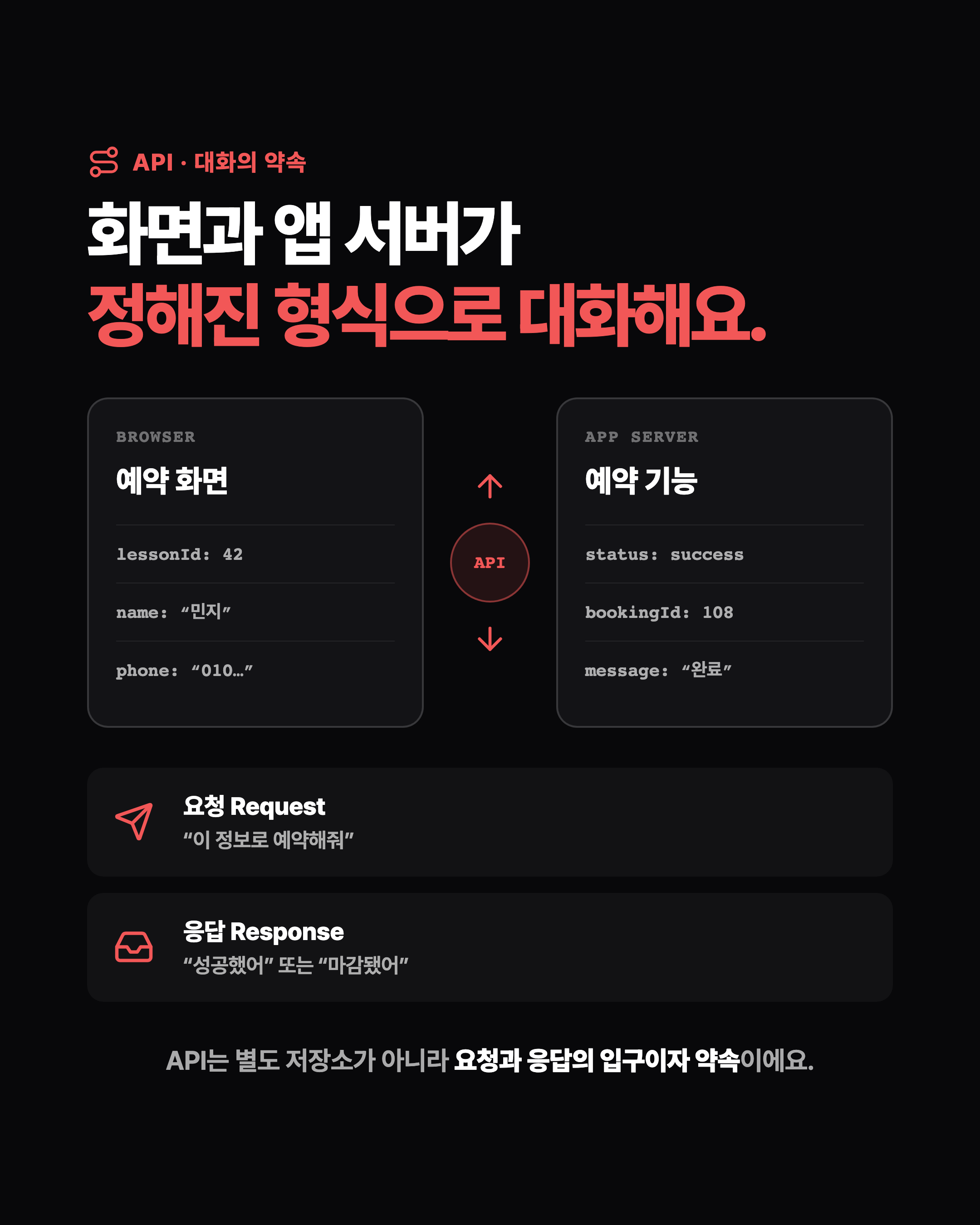 슬라이드 6