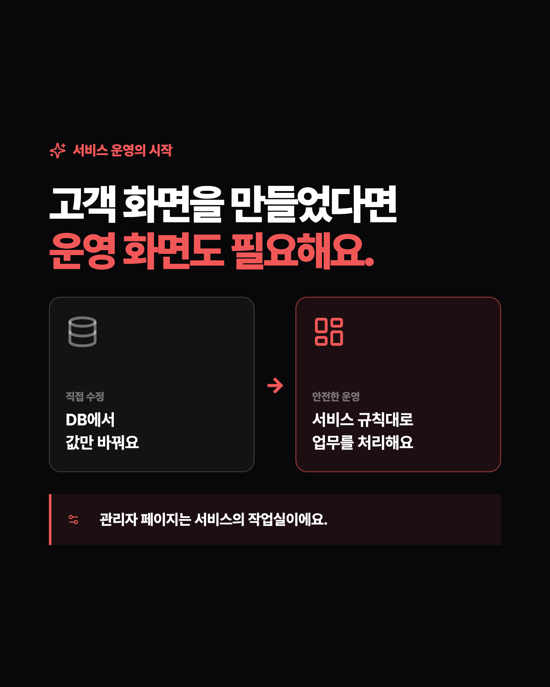 서비스 운영의 시작 고객 화면을 만들었다면 운영 화면도 필요해요. 직접 수정 DB에서 값만 바꿔요 → 안전한 운영 서비스 규칙대로 업무를 처리해요 관리자 페이지는 서비스의 작업실이에요.