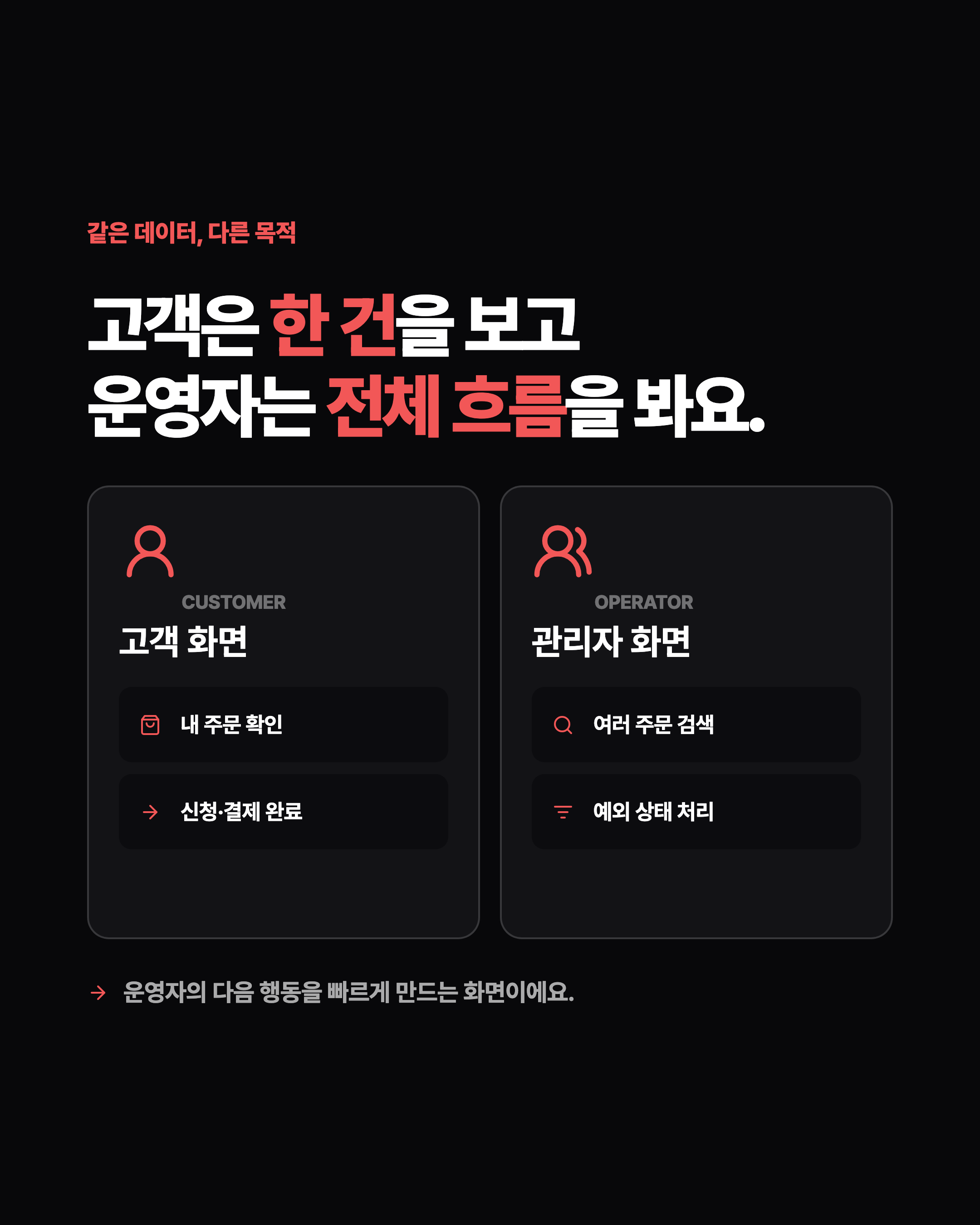 슬라이드 2