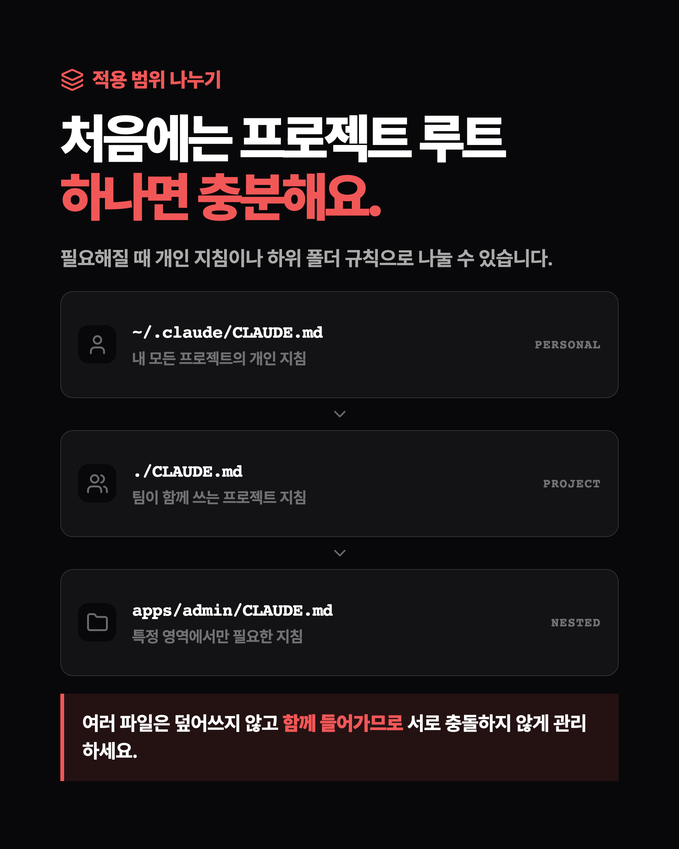 슬라이드 7