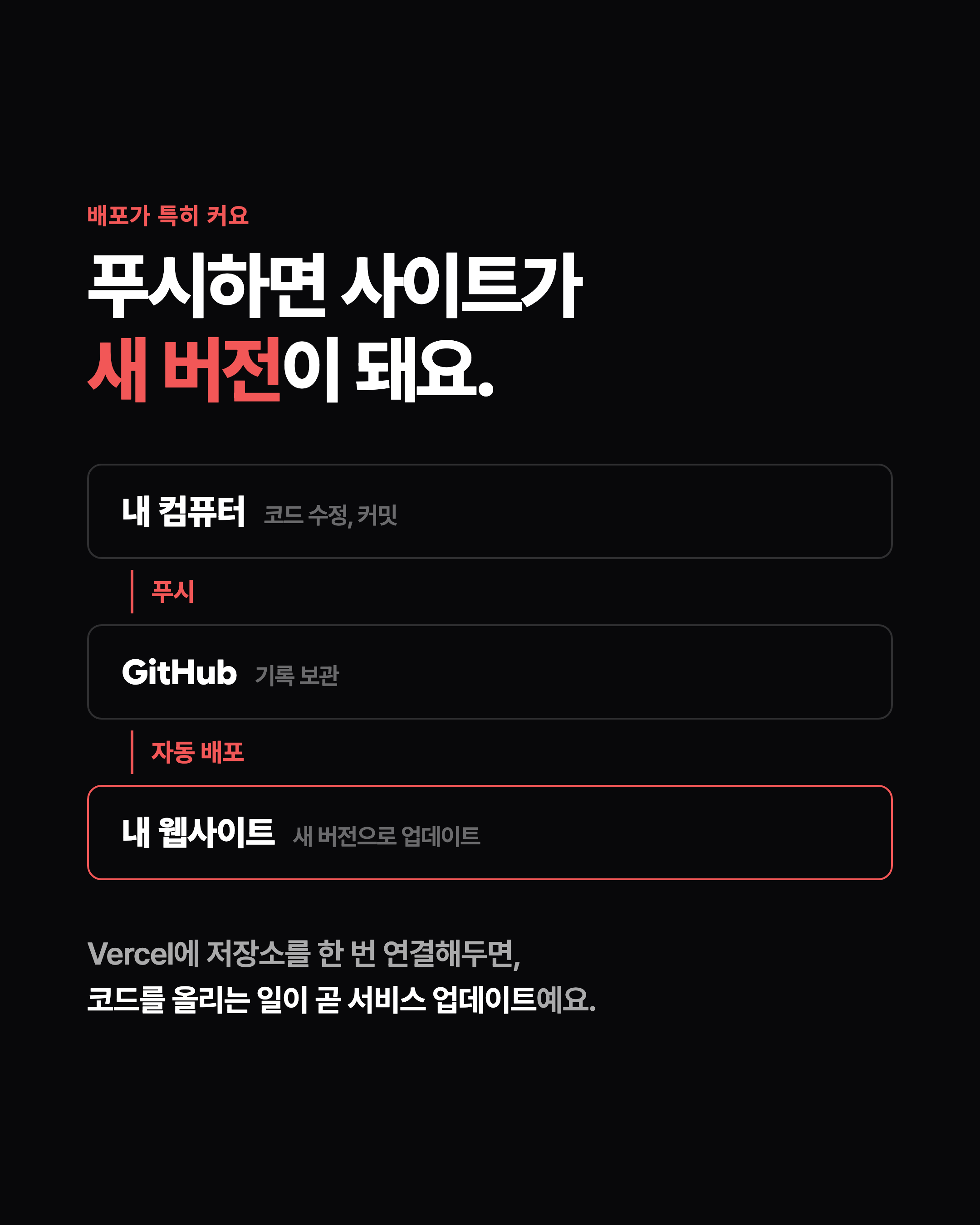 슬라이드 7