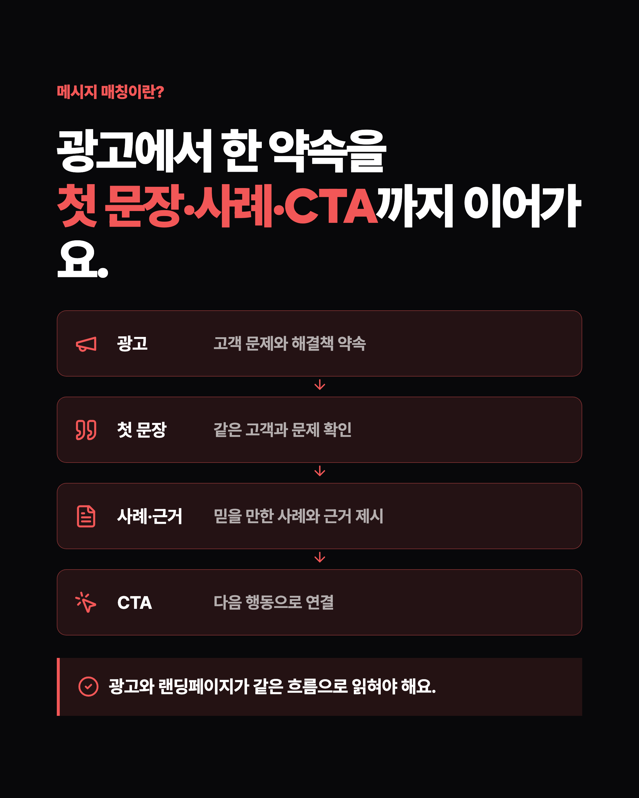 슬라이드 2