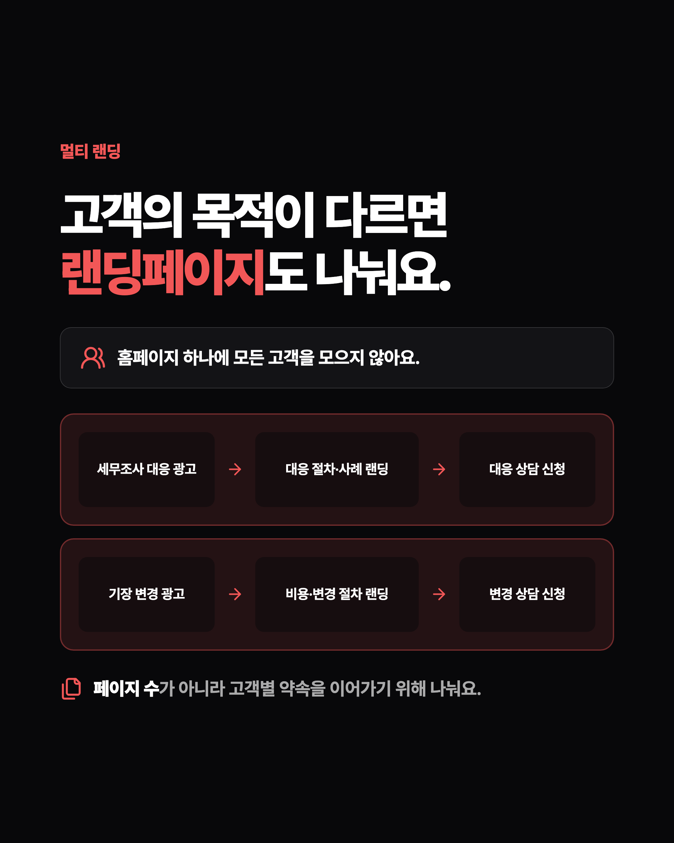 슬라이드 6