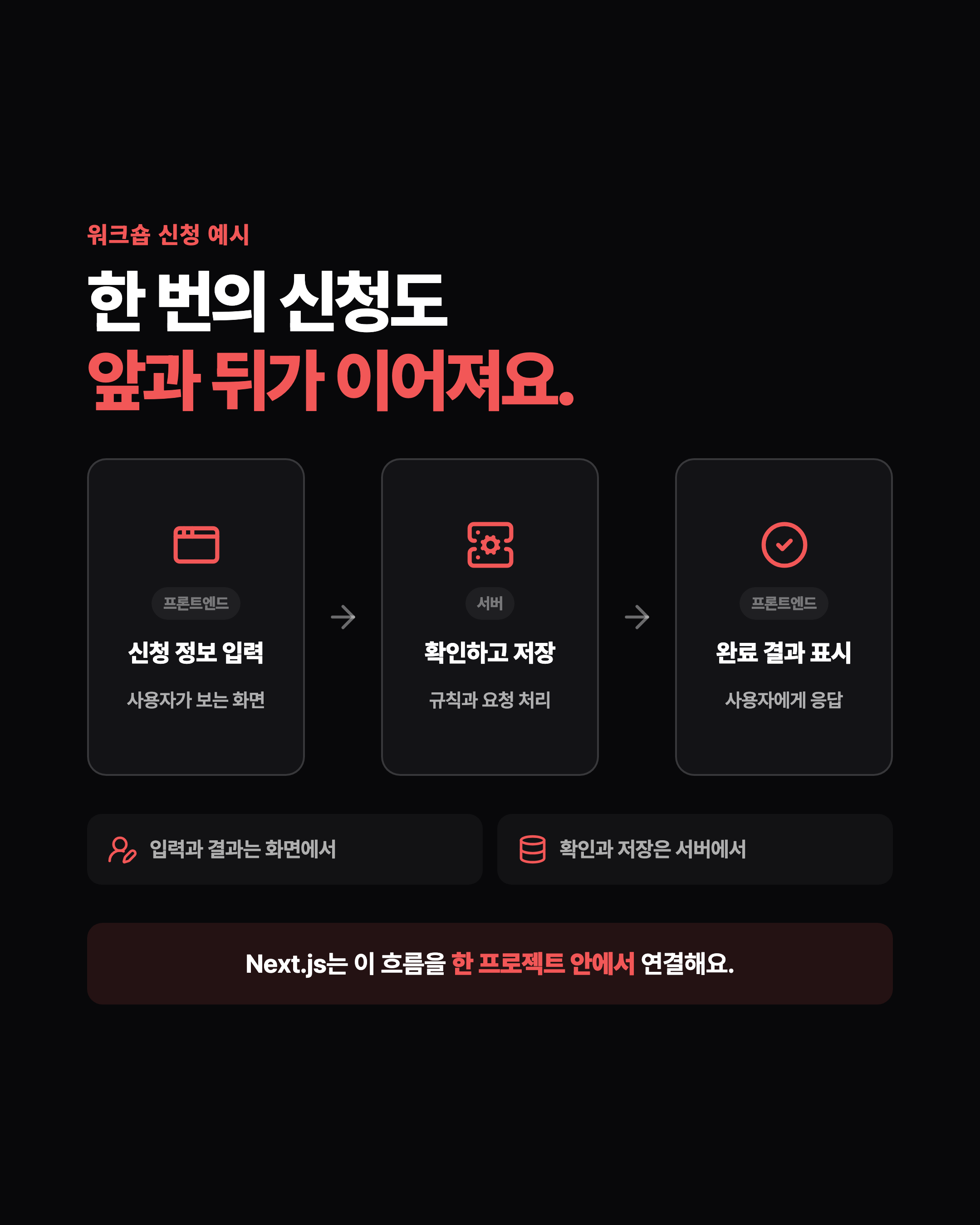 슬라이드 4