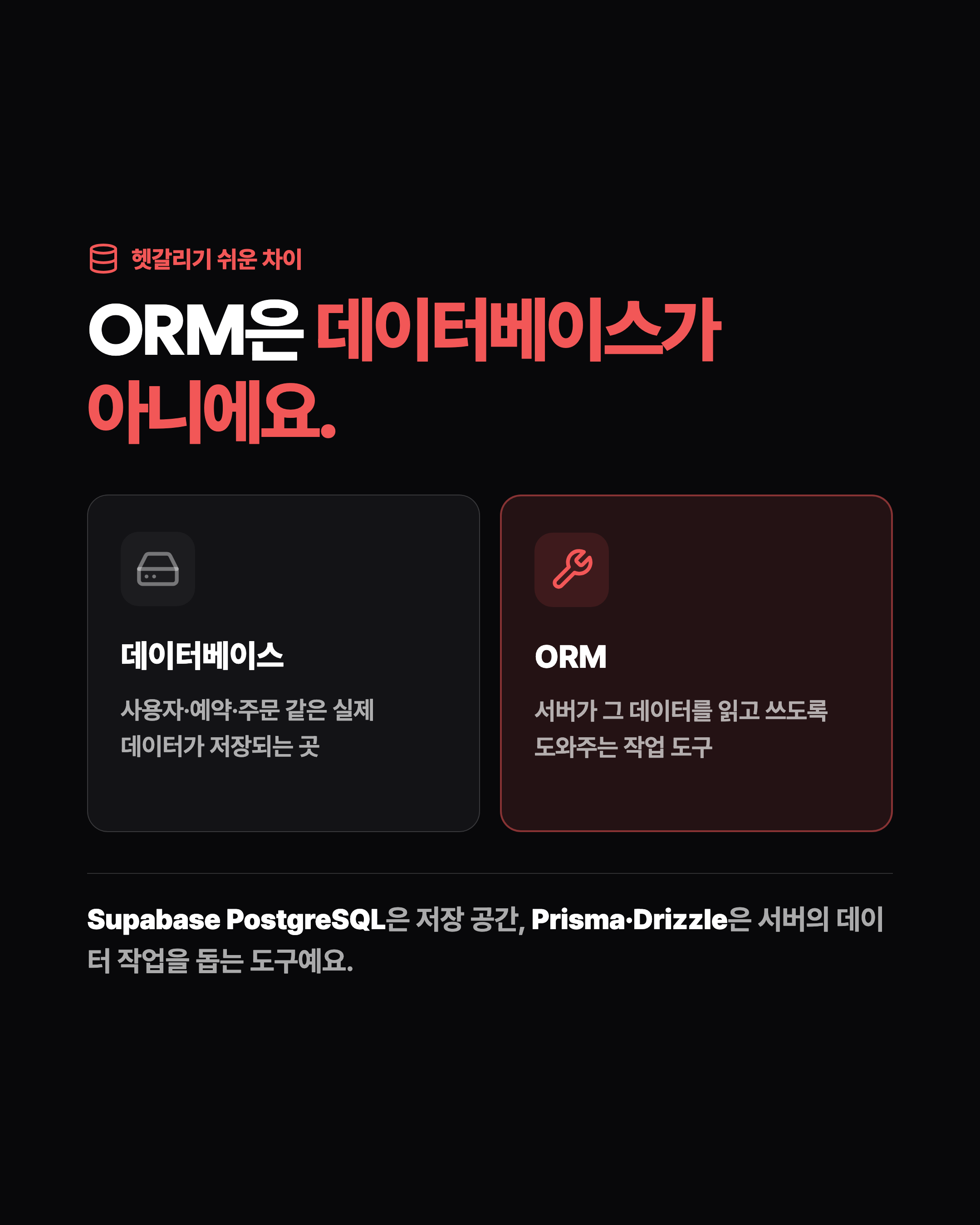 슬라이드 3
