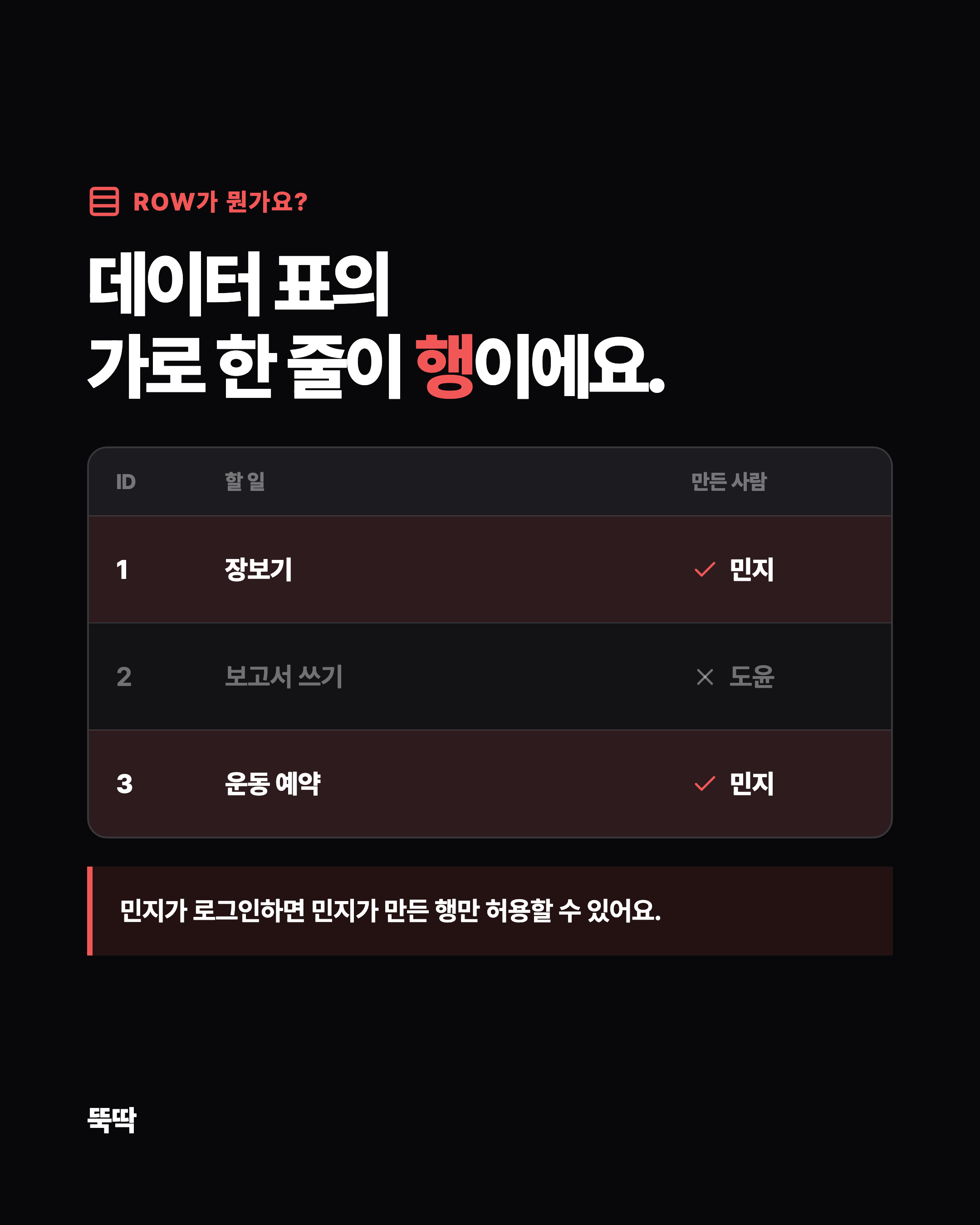 슬라이드 2