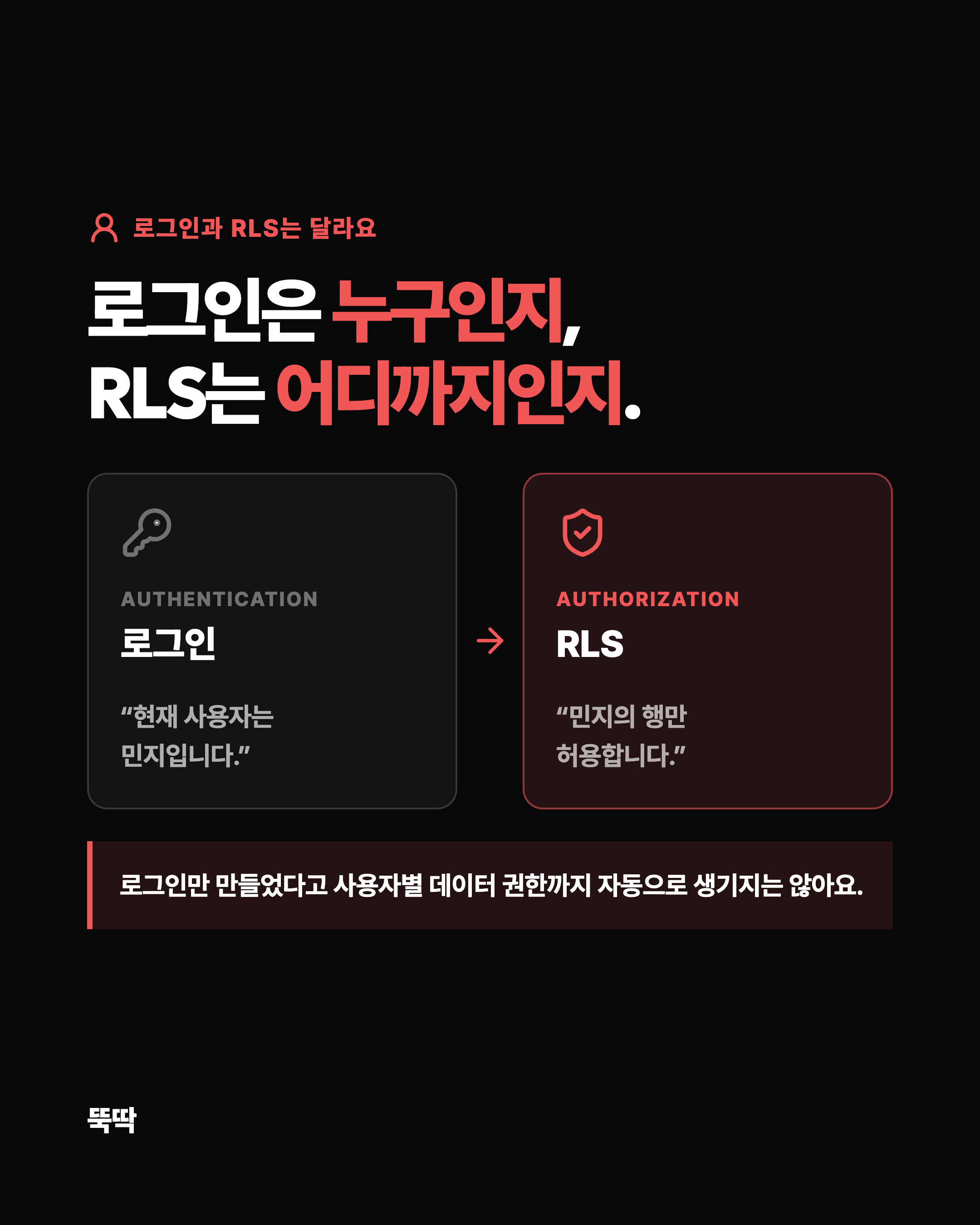 슬라이드 4