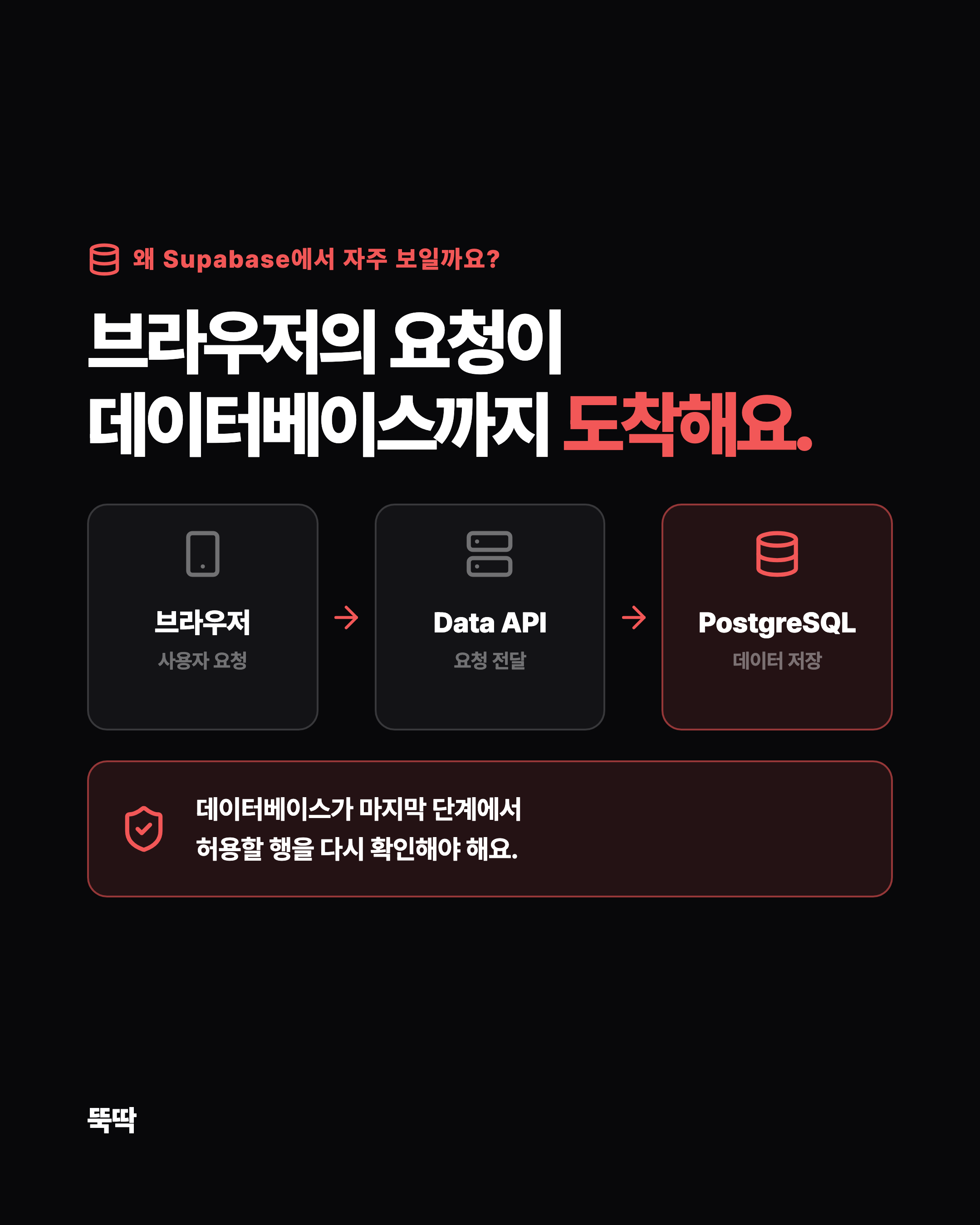 슬라이드 6