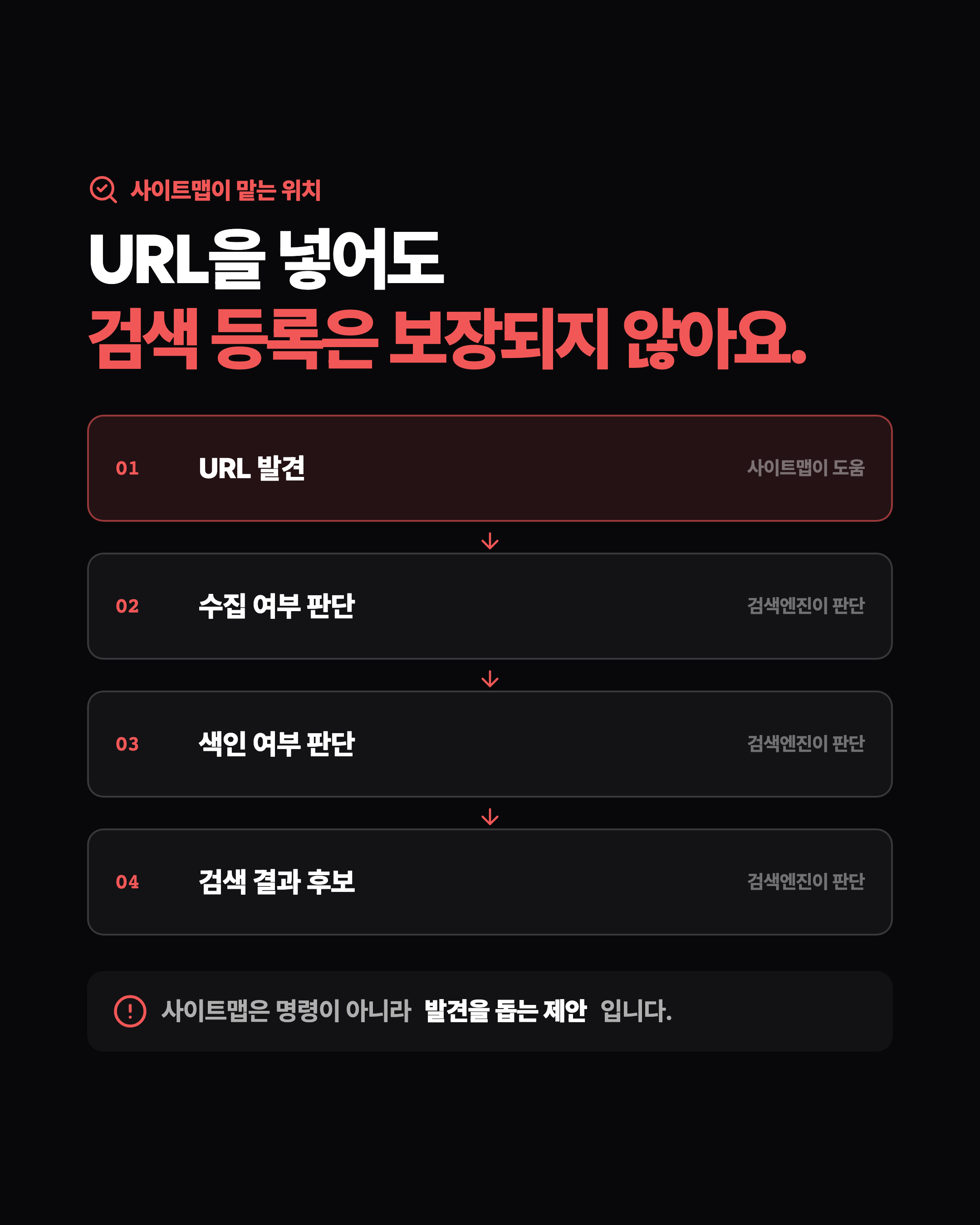 슬라이드 5