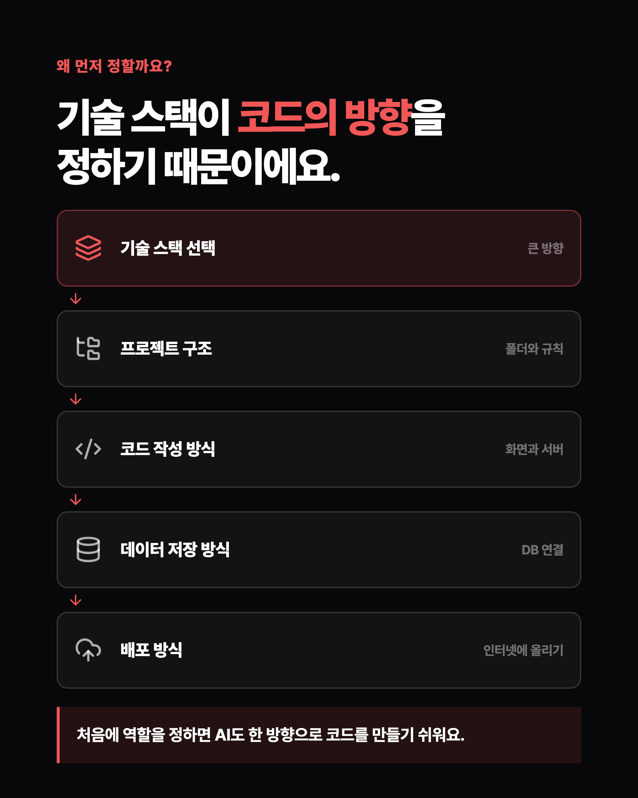 슬라이드 6