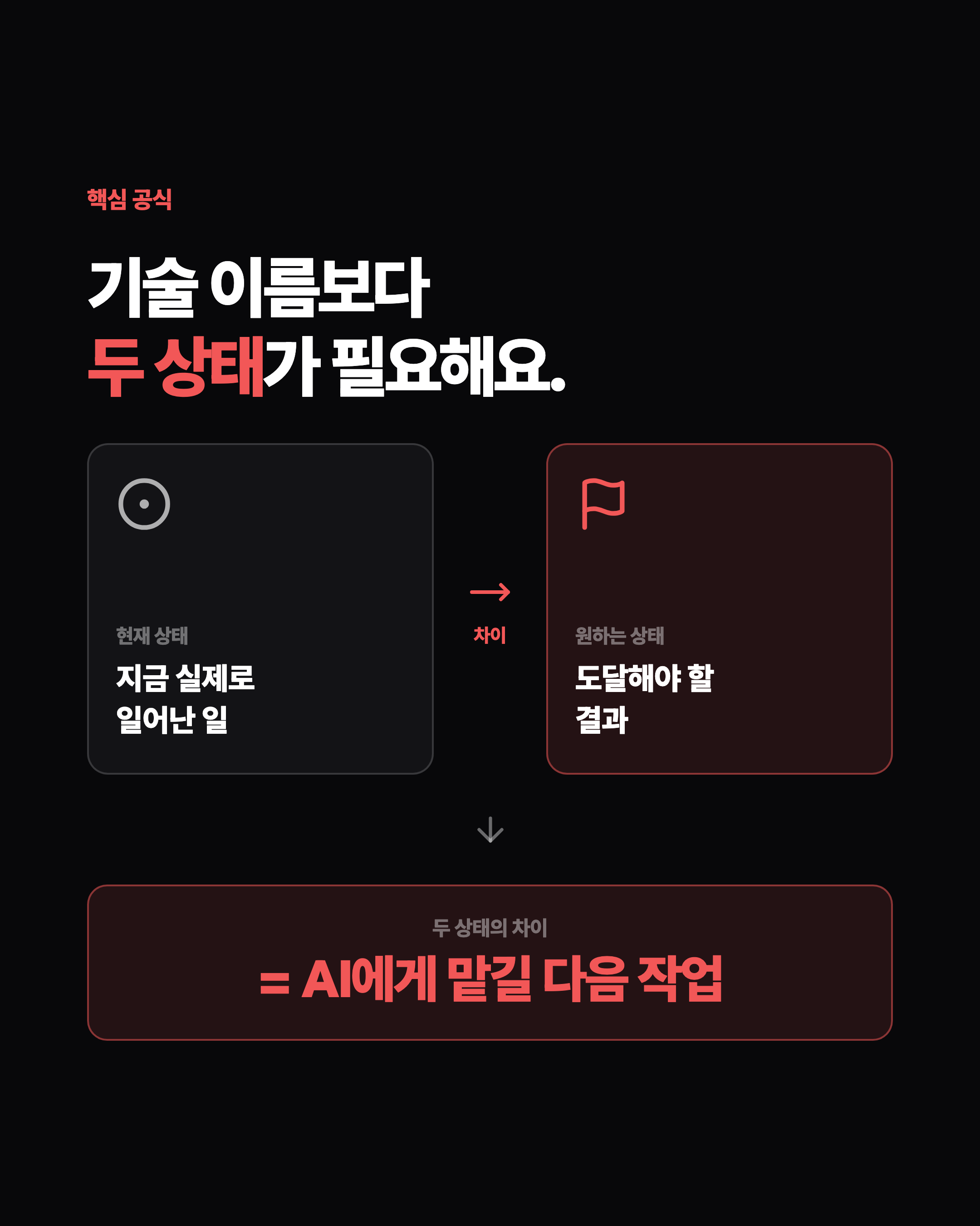 슬라이드 3