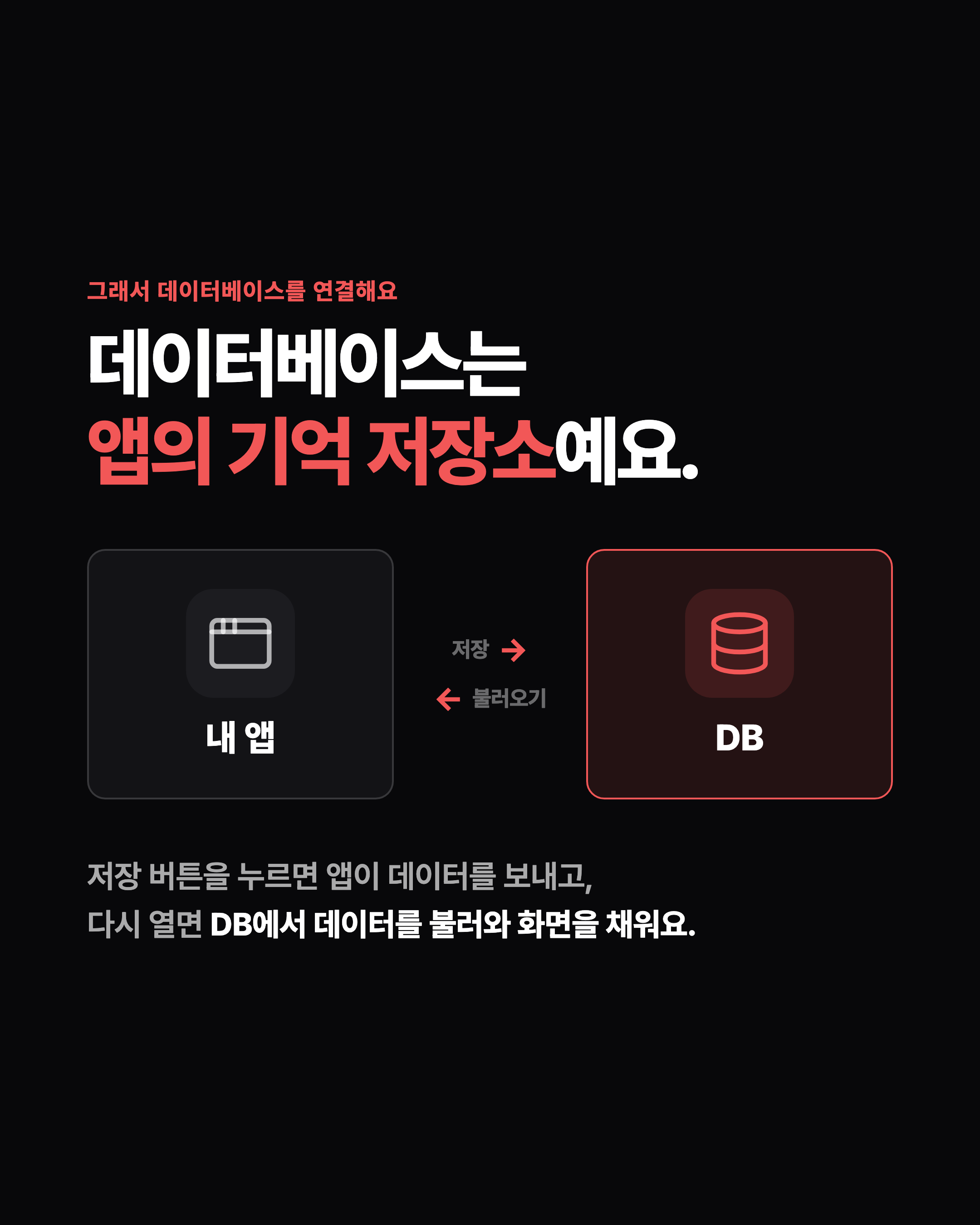슬라이드 4