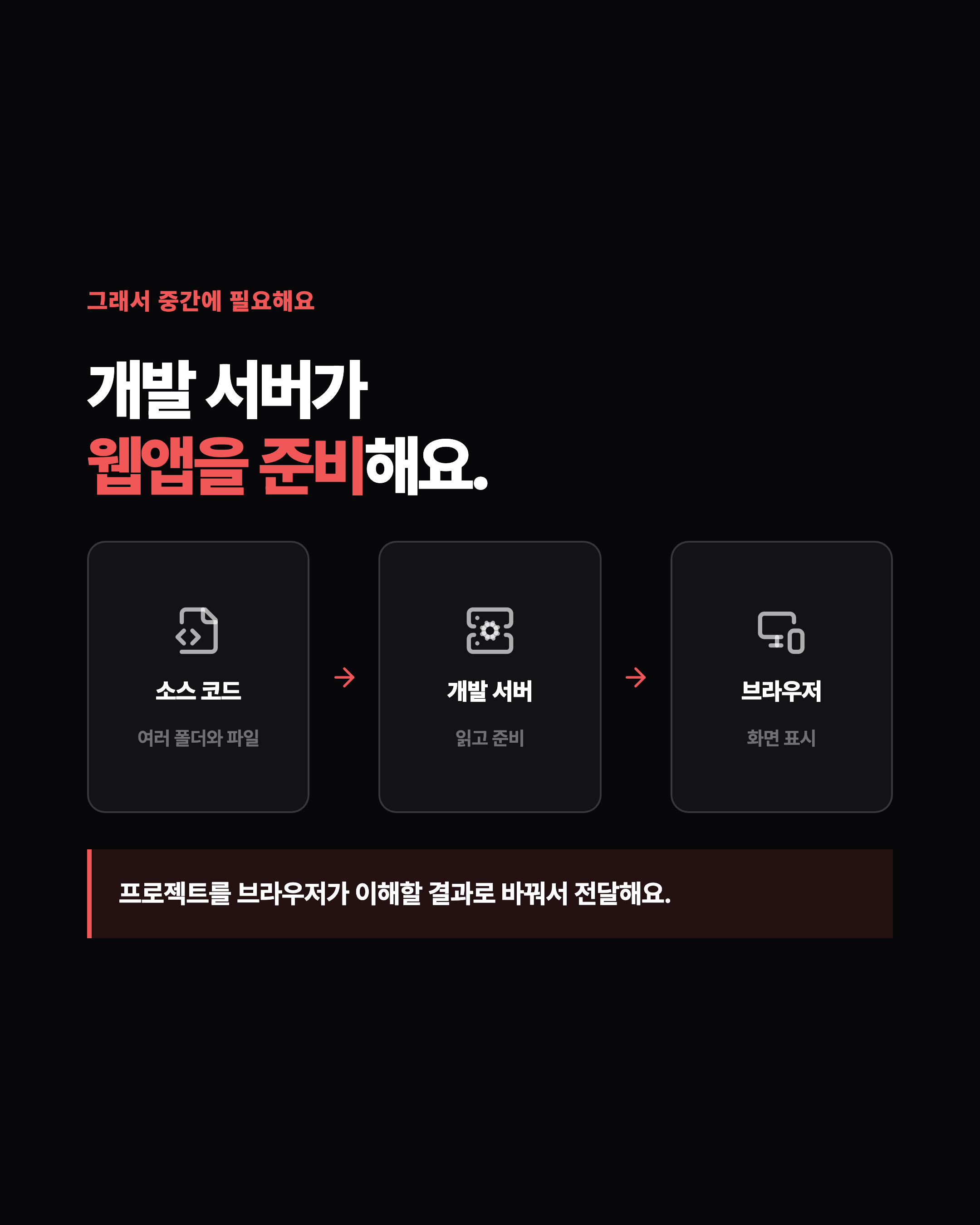슬라이드 4